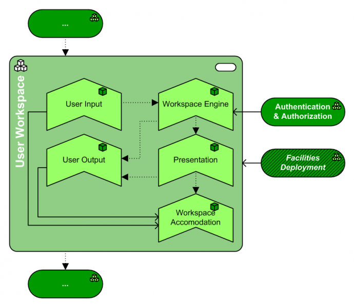File:PAT.User Workspace.png